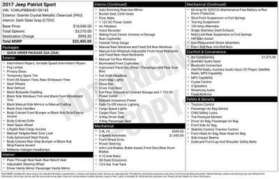 2017 Jeep Patriot Sport Blue Certified Near Milwaukee WI