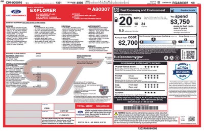2024 Ford Explorer ST FORD GOLD CERTIFIED