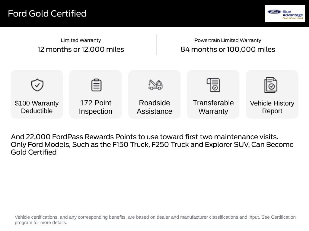 2024 Ford Explorer XLT FORD GOLD CERTIFIED