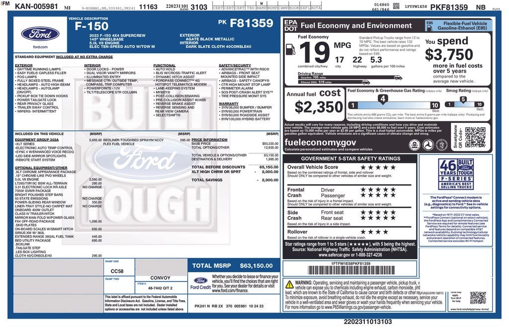 2023 Ford F-150 XLT Certified 4WD Near Milwaukee WI