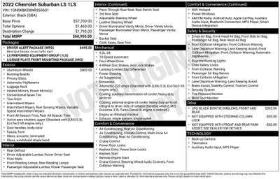 2022 Chevrolet Suburban LS Blue Certified 4WD Near Milwaukee WI