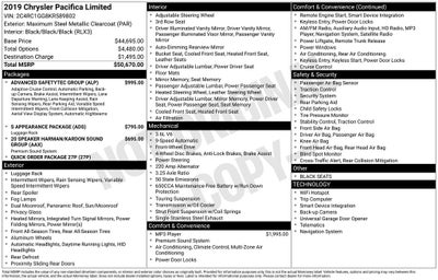 2019 Chrysler Pacifica Limited Blue Certified Near Milwaukee WI