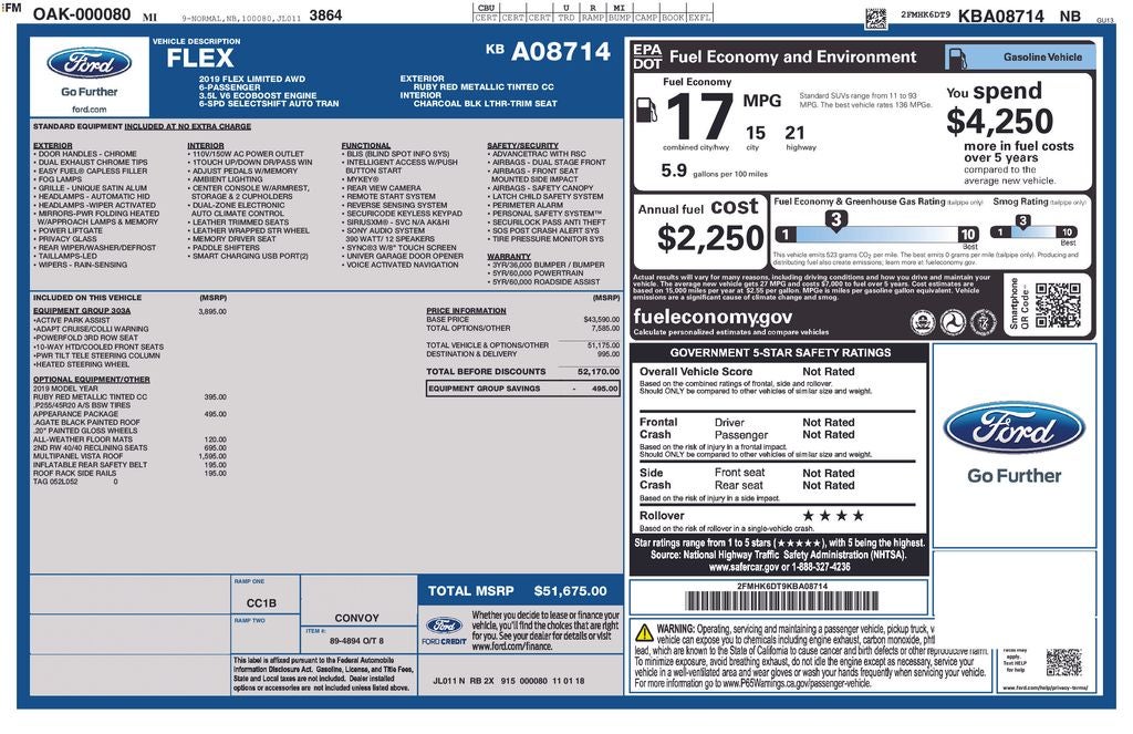 2019 Ford Flex Limited Blue Certified AWD Near Milwaukee WI