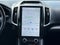 2024 Ford Edge ST FORD GOLD CERTIFIED