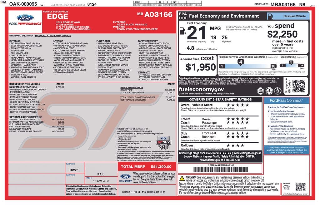 2021 Ford Edge ST Blue Certified AWD Near Milwaukee WI