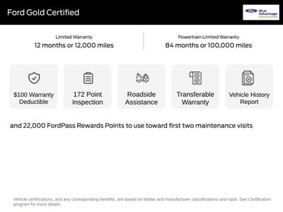 2024 Ford Edge SEL Certified AWD Near Milwaukee WI