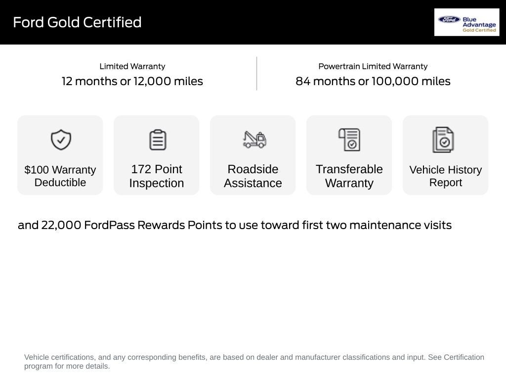2024 Ford Edge SEL Certified AWD Near Milwaukee WI