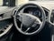 2024 Ford Edge SEL Certified AWD Near Milwaukee WI