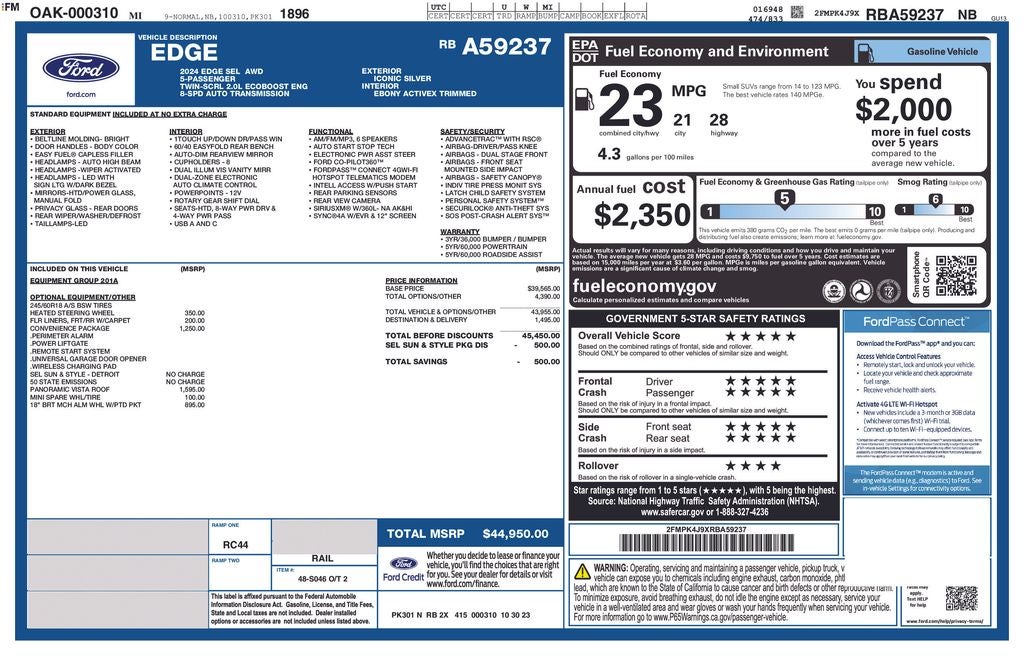 2024 Ford Edge SEL Certified AWD Near Milwaukee WI