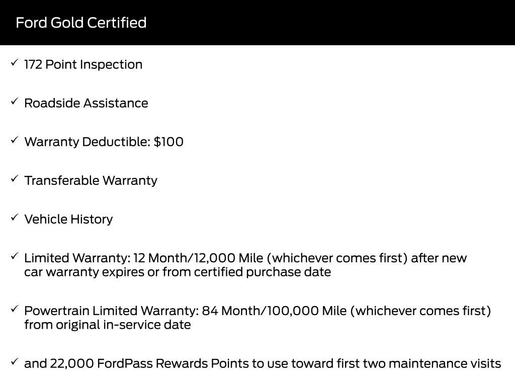 2024 Ford Edge Titanium Certified AWD Near Milwaukee WI