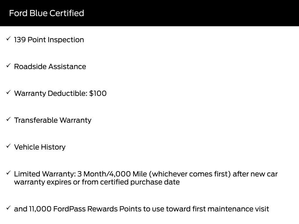 2020 Ford Edge Titanium Blue Certified AWD Near Milwaukee WI