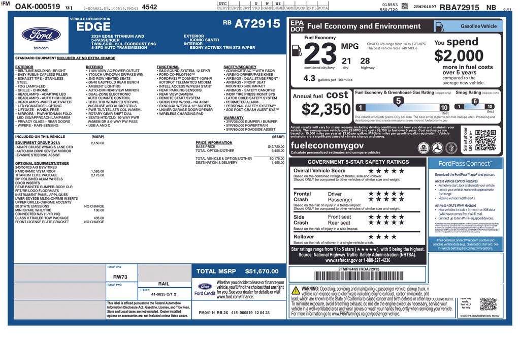 2024 Ford Edge Titanium Certified AWD Near Milwaukee WI