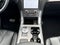 2023 Ford Edge Titanium Certified AWD Near Milwaukee WI