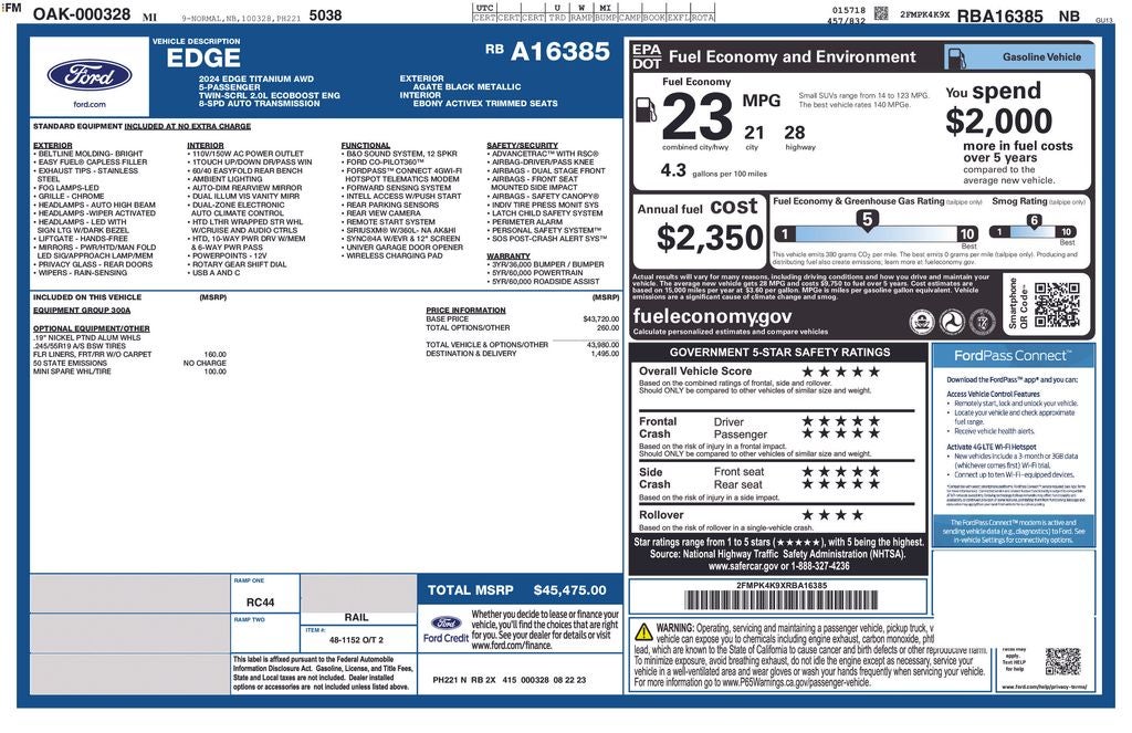 2024 Ford Edge Titanium Certified AWD Near Milwaukee WI