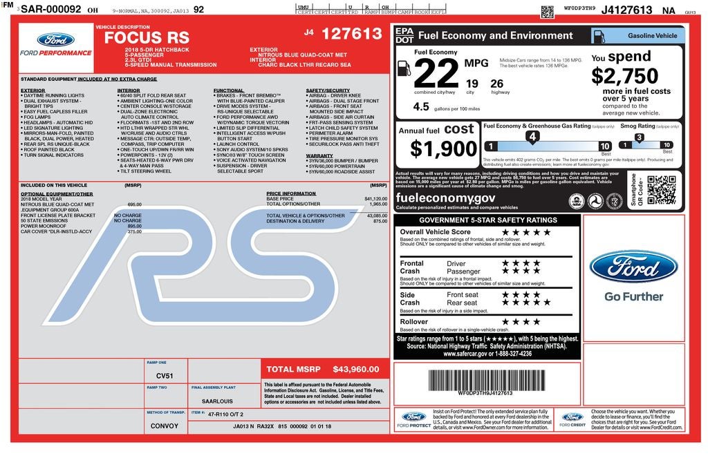 2018 Ford Focus RS Blue Certified AWD Near Milwaukee WI