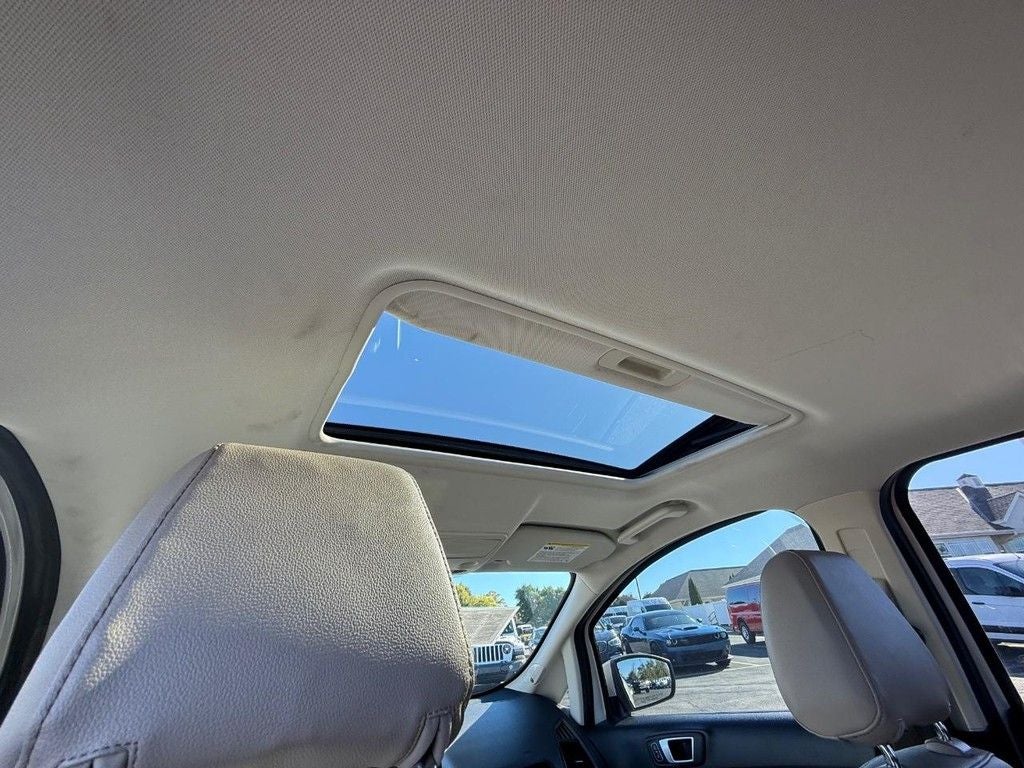 2018 Ford EcoSport Titanium