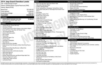 2014 Jeep Grand Cherokee Laredo 4WD Near Madison WI