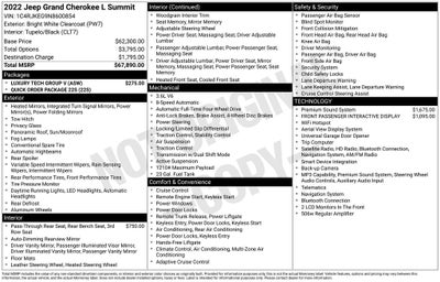 2022 Jeep Grand Cherokee L Summit 4WD Near Madison WI