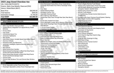 2023 Jeep Grand Cherokee 4xe 4WD Near Madison WI