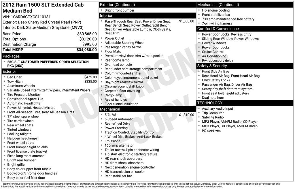 2012 RAM 1500 SLT Near Madison WI
