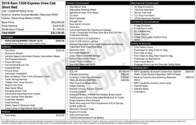 2016 RAM 1500 Express 4WD Near Madison WI