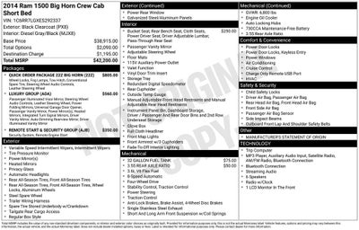 2014 RAM 1500 Big Horn 4WD Near Madison WI