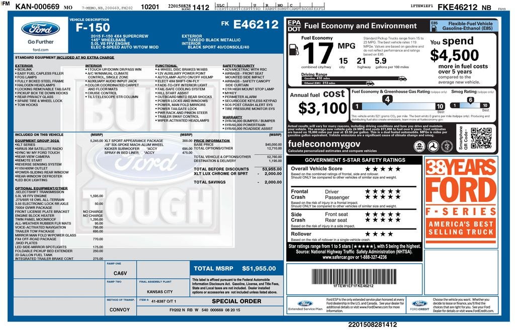 2015 Ford F-150 XLT 5.0L V8 4WD Near Madison WI