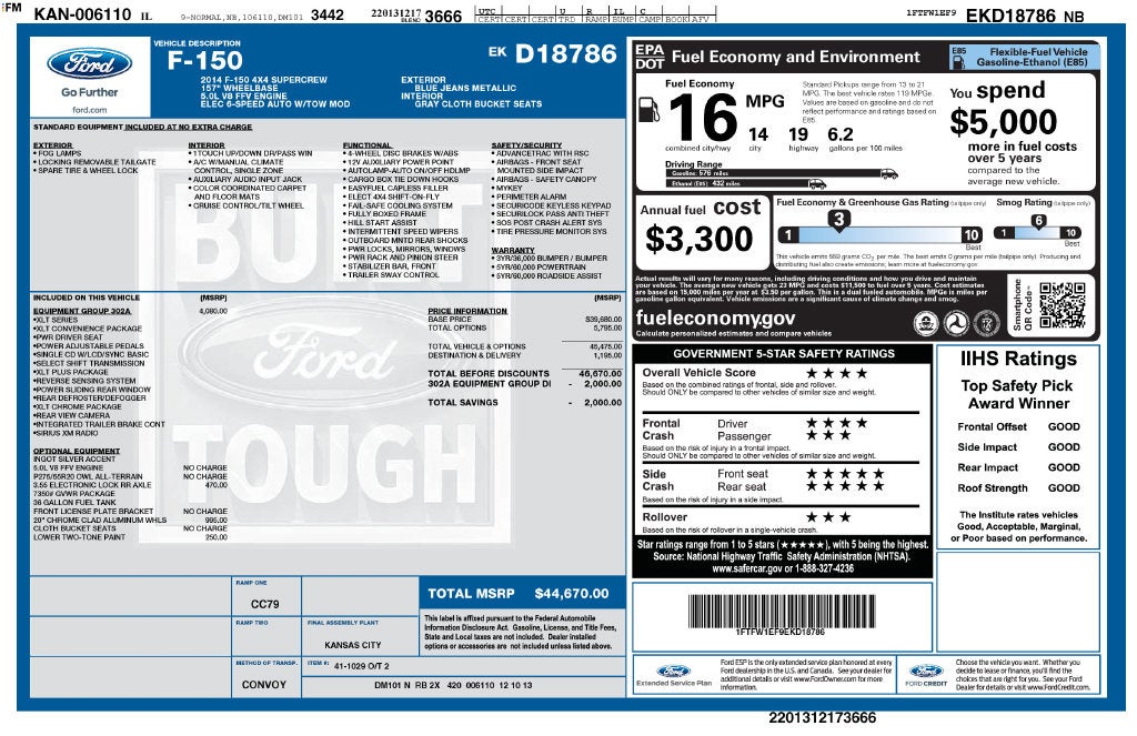 2014 Ford F-150 XLT 4WD Near Madison WI