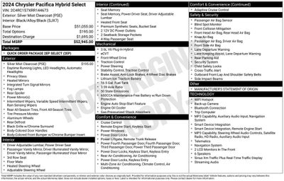 2024 Chrysler Pacifica Hybrid Select Near Madison WI