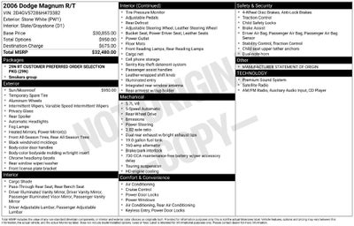 2006 Dodge Magnum R/T Near Madison WI