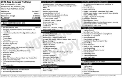 2025 Jeep Compass Trailhawk 4WD Near Milwaukee WI