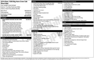 2016 RAM 1500 Big Horn 4WD Near Madison WI