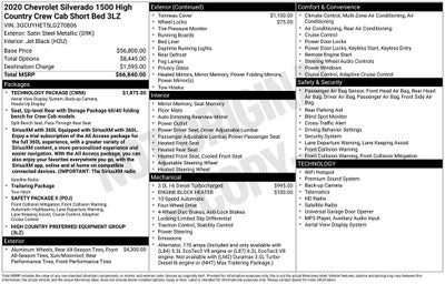 2020 Chevrolet Silverado 1500 High Country 3.0L Diesel 4WD Near Madison WI