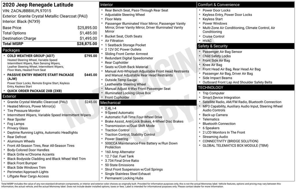 2020 Jeep Renegade Latitude 4WD Near Madison WI