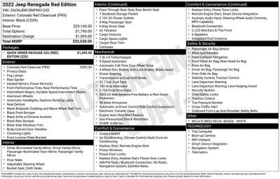 2022 Jeep Renegade Latitude Red Edition 4WD Near Madison WI