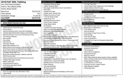 2018 FIAT 500L Trekking Near Madison WI
