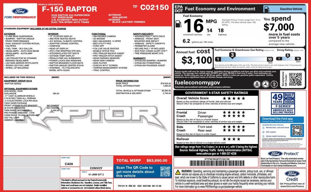 2026 Ford F-150 Raptor
